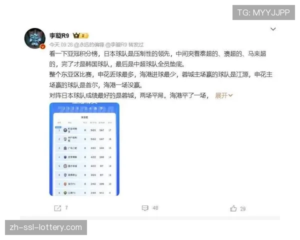 外援依赖症还是青训断层?评论员指出保级区球队阵容结构性问题 外援依赖症还是青训断层?评论员指出保级区球队阵容结构性问题
